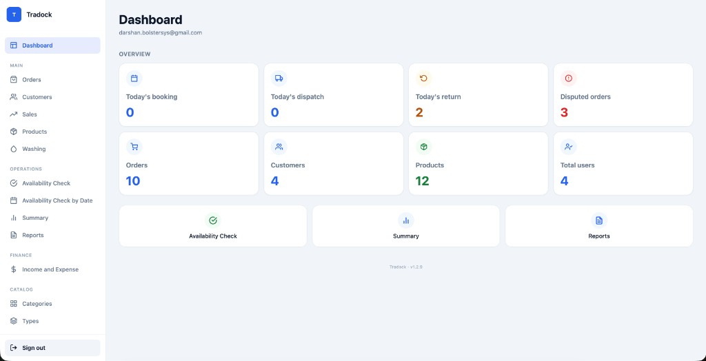 Tradock web dashboard showing rental business overview